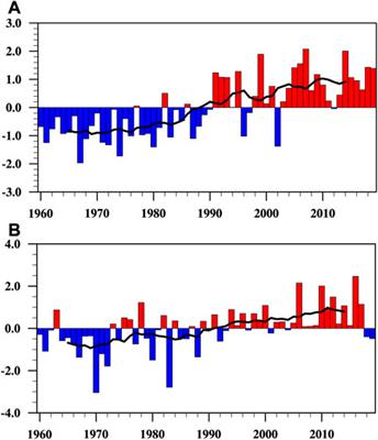 Summer extreme consecutive dry days over Northeast China in the changing climate: Observed features and projected future changes based on CESM-LE